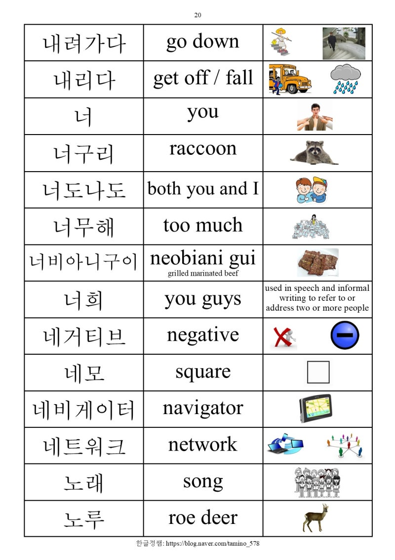 [받침 없는 단어]'ㄴ'로 시작하는 받침 없는 단어 (Words without a final consonant starting ...