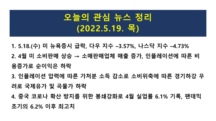  (2022.5.19. 木) 미 소매업체 실적 부진(매출증가<비용상승), 인플레이션 우려 확산 → 미 뉴욕증시 급락(다우 지수 –3.57%, 나스닥 지수 –4.73%)