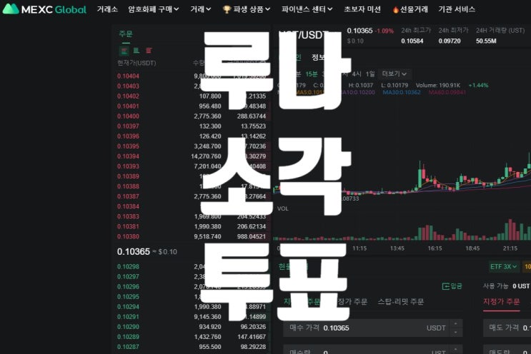  [2022년 5월 19일] 루나 (LUNA) 소각 투표 진행 상황 확인하는 방법 (테라스테이션, 거래세)
