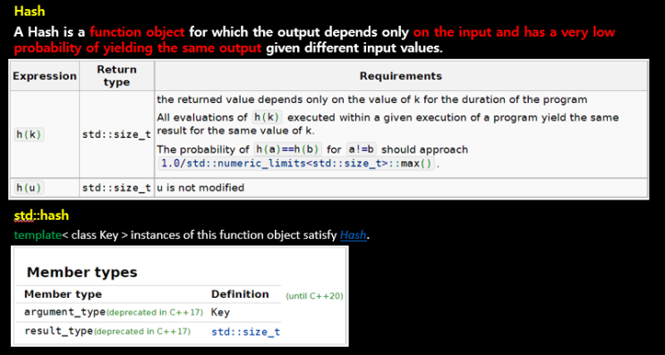 [C++] 스마트 포인터를 이용한 해시 테이블, enum to 해시, factory-초보 개발자 일기 25