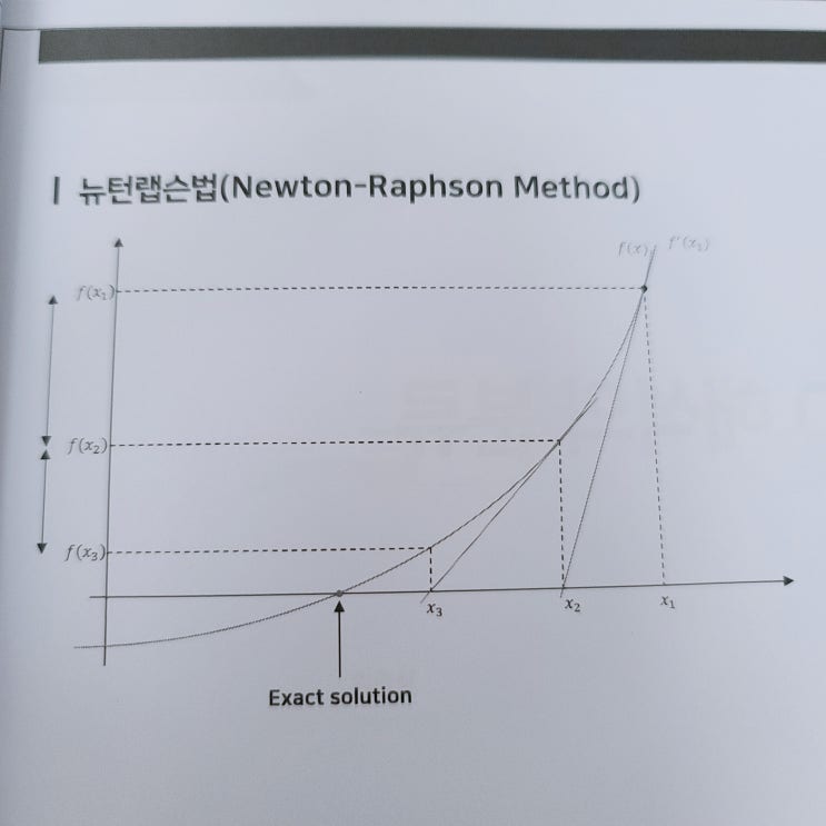  마이다스아이티 NFX 유동해석교육 참석후기