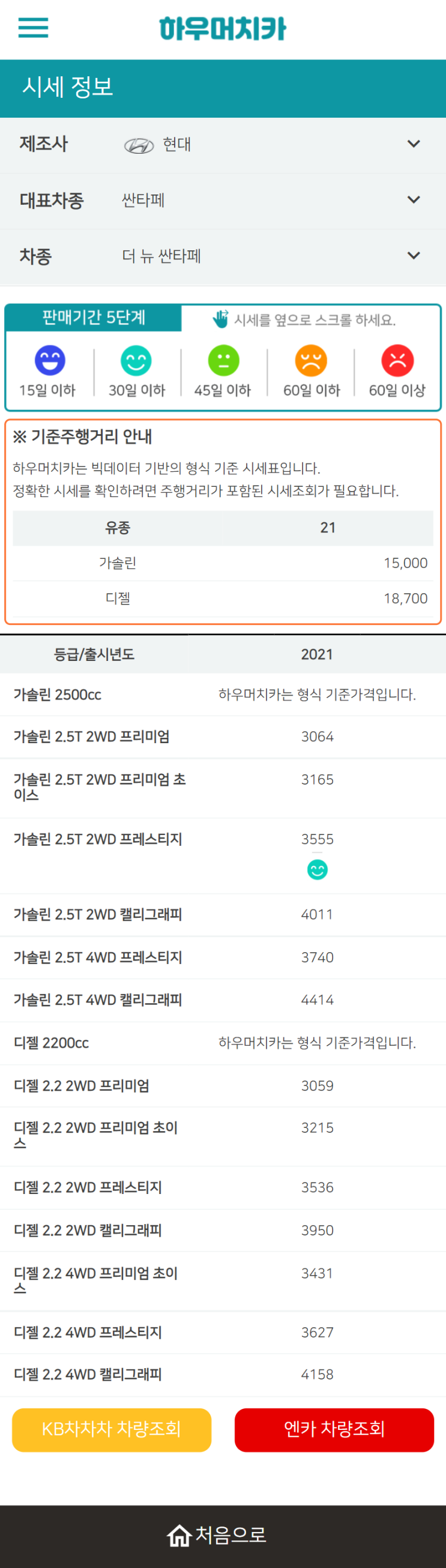 하우머치카 2022년 5월 더 뉴 싼타페 중고차시세.가격표 하우머치카 2022년 5월 더 뉴 싼타페 중고차시세.가격표