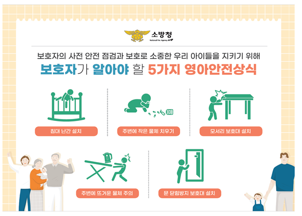 영아(0세) 구급출동 3분의 1은 생활안전사고, 10건 중 9건 가정에서 발생_소방청 영아(0세) 구급출동 3분의 1은 생활안전사고, 10건 중 9건 가정에서 발생_소방청