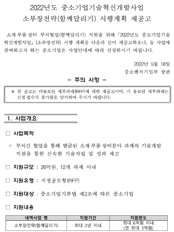 2022년 중소기업기술혁신개발사업 소부장전략(함께달리기) 시행계획 재공고 2022년 중소기업기술혁신개발사업 소부장전략(함께달리기) 시행계획 재공고