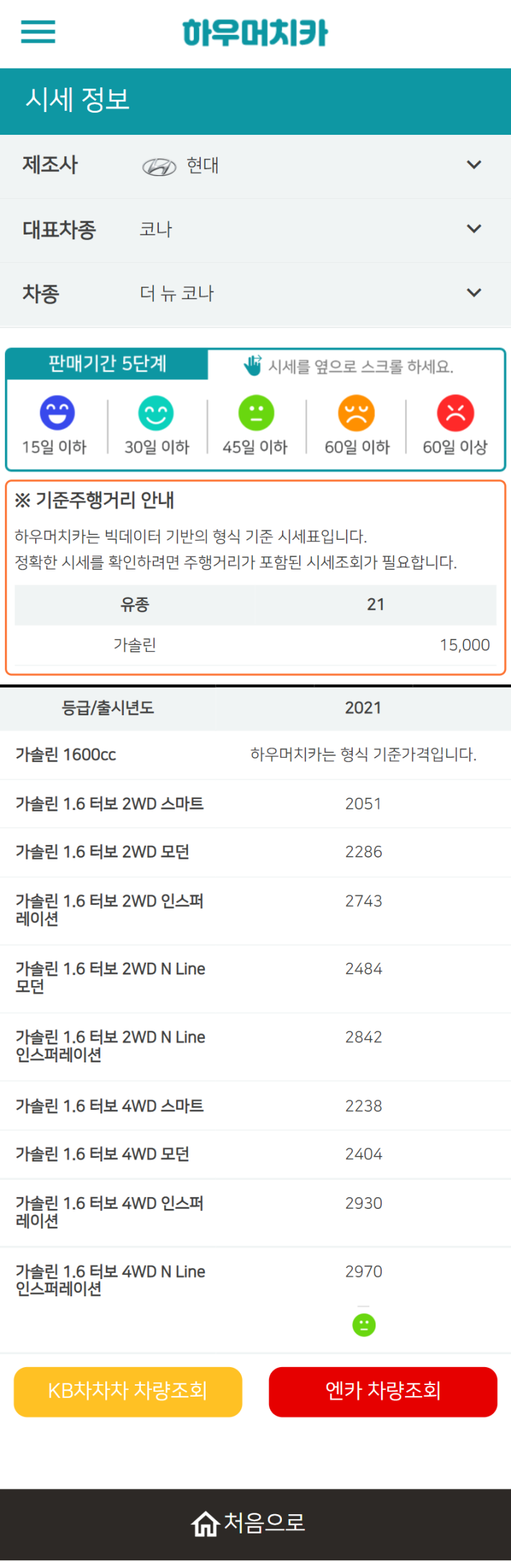 하우머치카 2022년 5월 더 뉴 코나 중고차시세.가격표 하우머치카 2022년 5월 더 뉴 코나 중고차시세.가격표