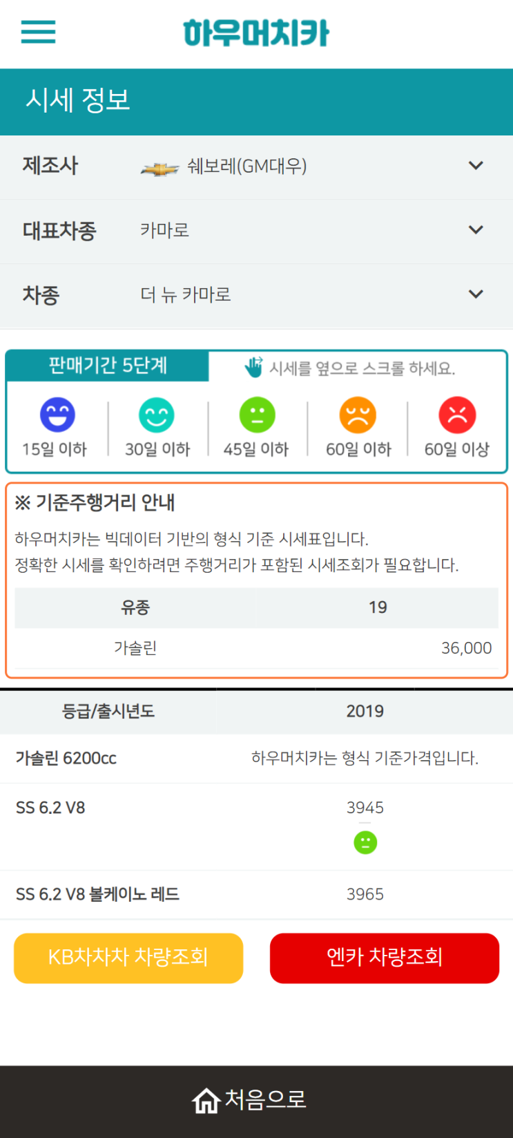 하우머치카 2022년 5월 더 뉴 카마로 중고차시세.가격표 하우머치카 2022년 5월 더 뉴 카마로 중고차시세.가격표