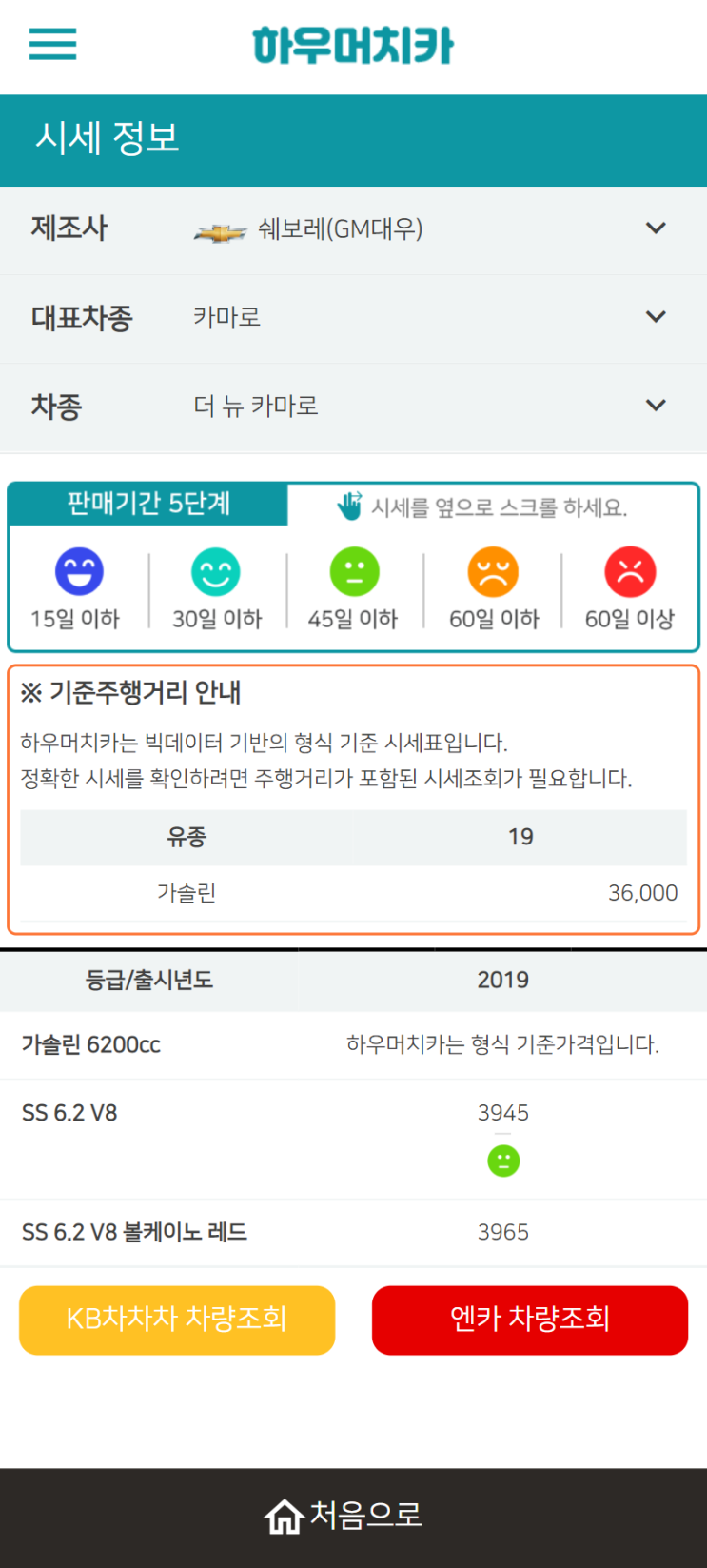 하우머치카 2022년 5월 더 뉴 카마로 중고차시세.가격표