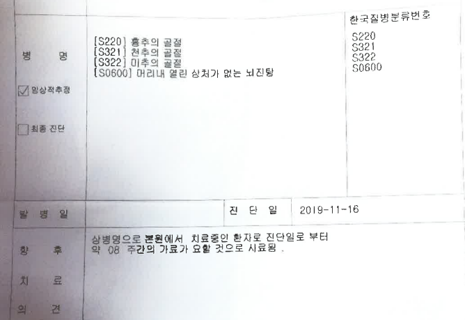  흉추골절 천추골절 미추골절, 버스에서 넘어진 교통사고 사례