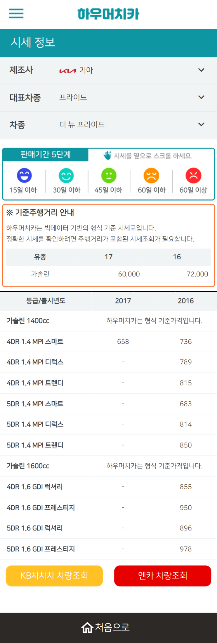 하우머치카 2022년 5월 더 뉴 프라이드 중고차시세.가격표 하우머치카 2022년 5월 더 뉴 프라이드 중고차시세.가격표