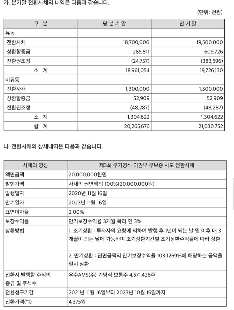 우수AMS_현대차 1차협력사 로써의 21조 투자 수혜주 : 네이버 블로그