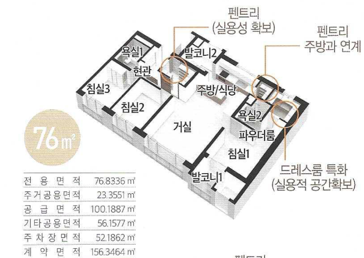 반월세움3차 분양일정6월초연기 세움펠리피아3차 평면도 분양홍보관VR사이버홍보관(반월동진부동산)