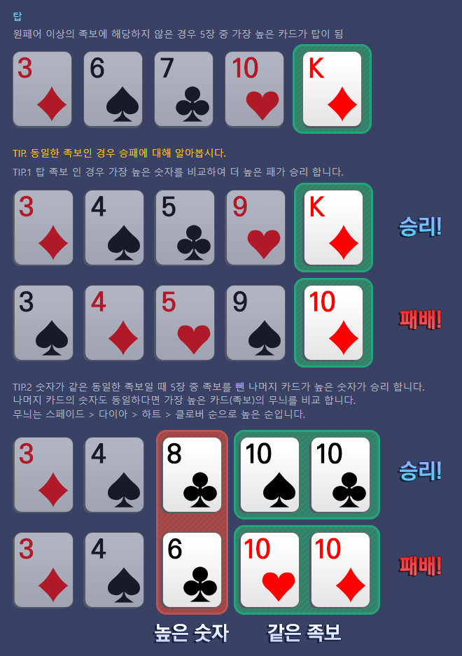 스마트폰게임추천 피망포커 족보, 하는 법 배워서 도전 어때