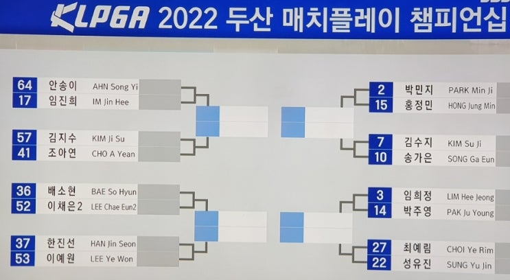 KLPGA <b>두산</b>매치플레이챔피언십 <b>16강</b>, 박민지, 안송이, 임진희... 