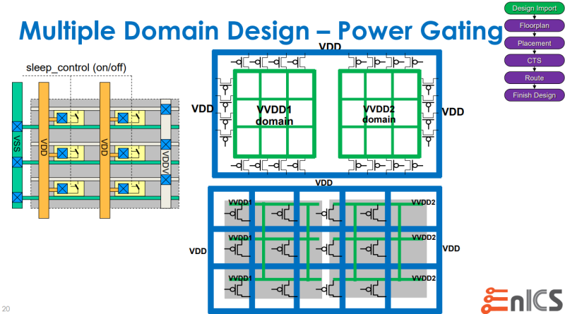 [BackEnd] Powerplan 1편 : 의미와 목적 & Input file setting : 네이버 블로그