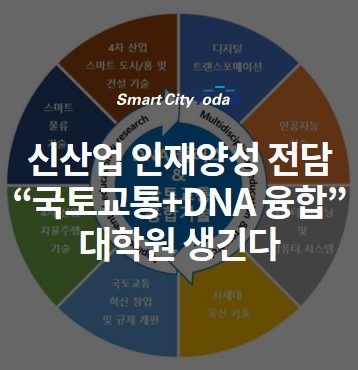  미래 신산업 인재양성 전담 “국토교통+DNA 융합” 대학원 생긴다
