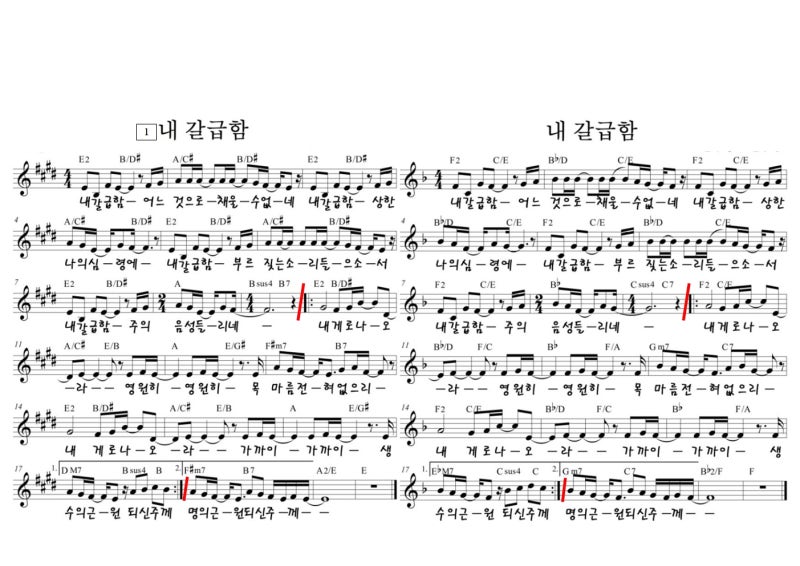 2022.5.22. 오후찬양 콘티 (PPT/악보파일 첨부) : 네이버 블로그
