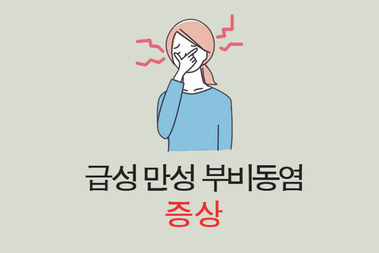  급성,만성 부비동염 증상