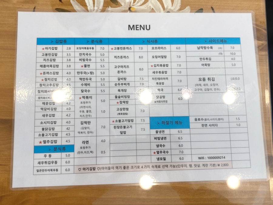 고봉민김밥인 세종고운점 사진 4