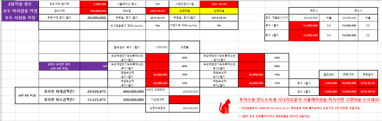  토지수용 양도소득세 모의계산-현금보상과 채권보상-2필지( 비사업용토지 양도소득세 시나리오분석)