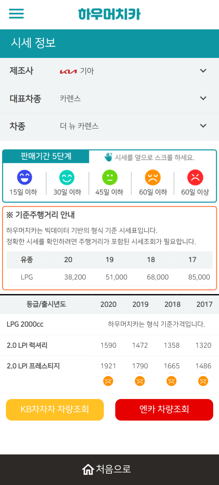 하우머치카 2022년 5월 더 뉴 카렌스 중고차시세.가격표 하우머치카 2022년 5월 더 뉴 카렌스 중고차시세.가격표