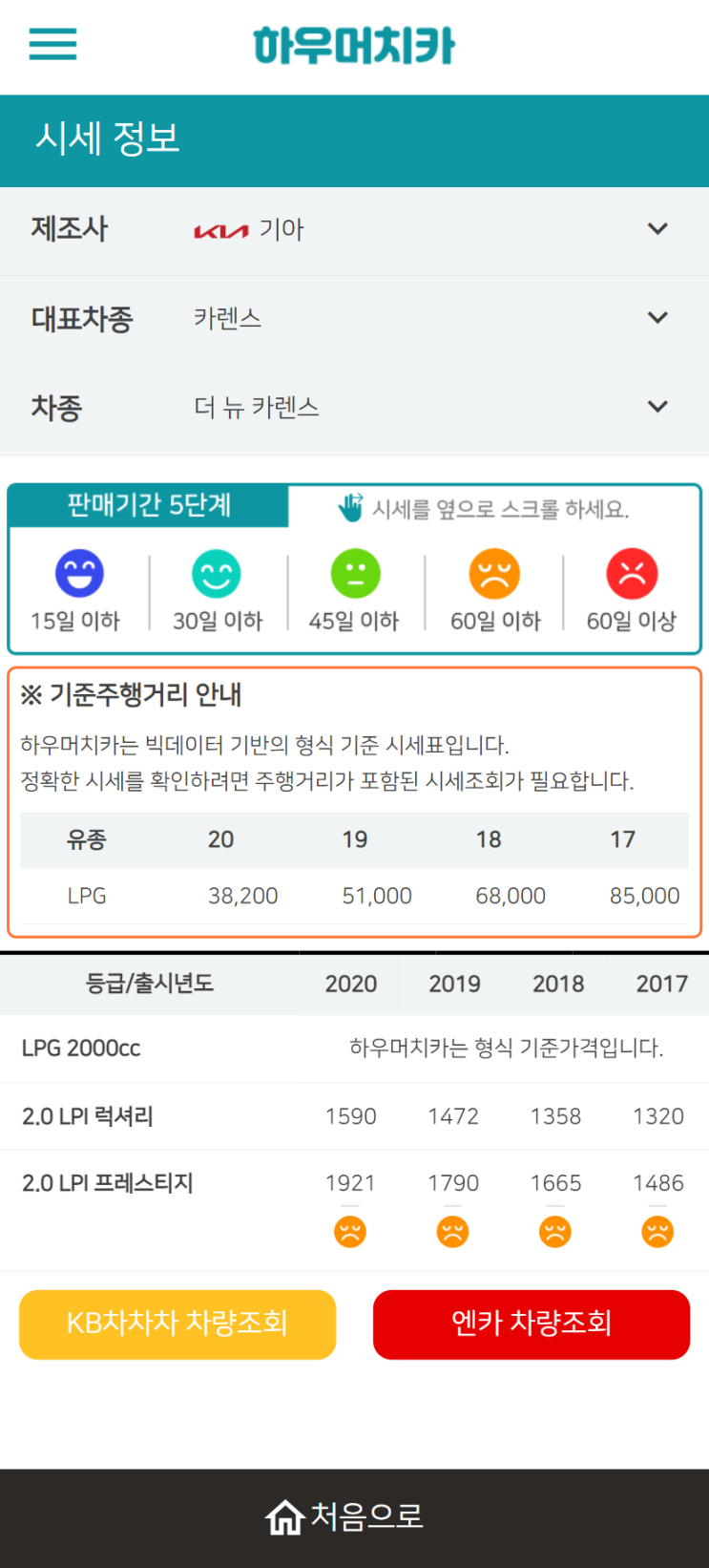 하우머치카 2022년 5월 더 뉴 카렌스 중고차시세.가격표