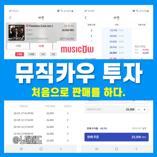 호모루덴스의 뮤직카우 투자기록 :: 기회비용을 위해 첫 매도 호모루덴스의 뮤직카우 투자기록 :: 기회비용을 위해 첫 매도