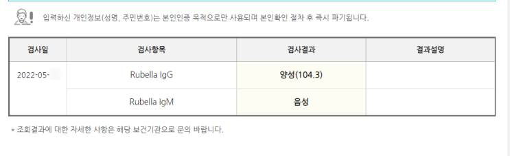 사탕이 12주차, 우는 소, 산전검사 결과 (Rubella, 풍진)