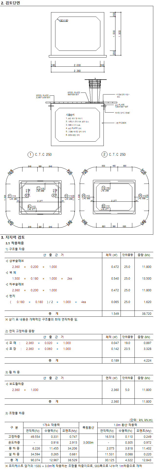 박스 암거 구조검토(암거 상단 조형물 설치 조건)