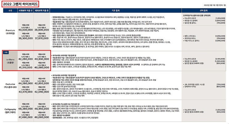  2022 그랜저 하이브리드 2.4 HEV 르블랑 장기렌트 모의견적, 가격표, 생산일정
