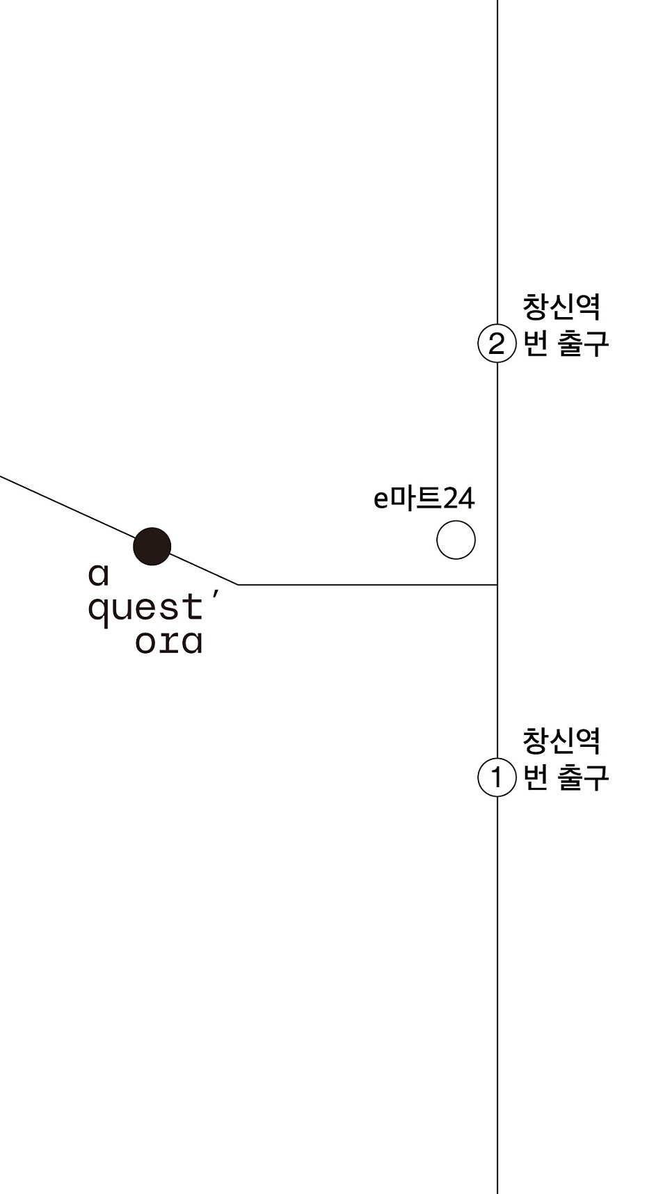 아께스토라 사진 1