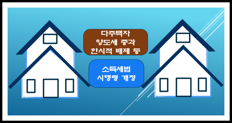  다주택자 양도소득세 중과 한시적 배제 등 소득세법 시행령 개정 주요 내용!
