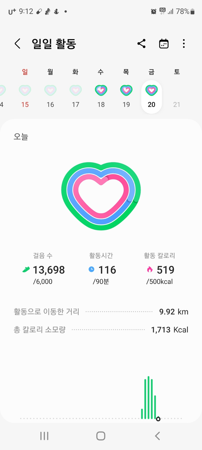  하루걷기