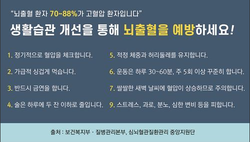 고혈압 예방 생활습관 생활화하기... 치매 등 2차 피해가 더 무섭다. 고혈압 예방 생활습관 생활화하기... 치매 등 2차 피해가 더 무섭다.