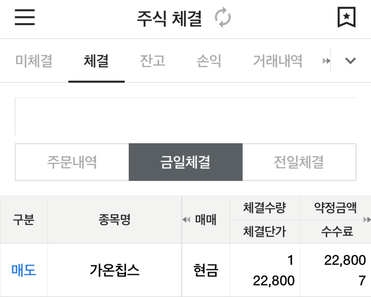 대명에너지 가온칩스 공모주 매도(5월20일)