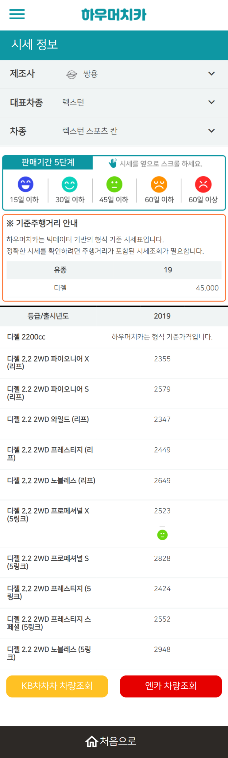 하우머치카 2022년 5월 렉스턴 스포츠 칸 중고차시세.가격표 하우머치카 2022년 5월 렉스턴 스포츠 칸 중고차시세.가격표