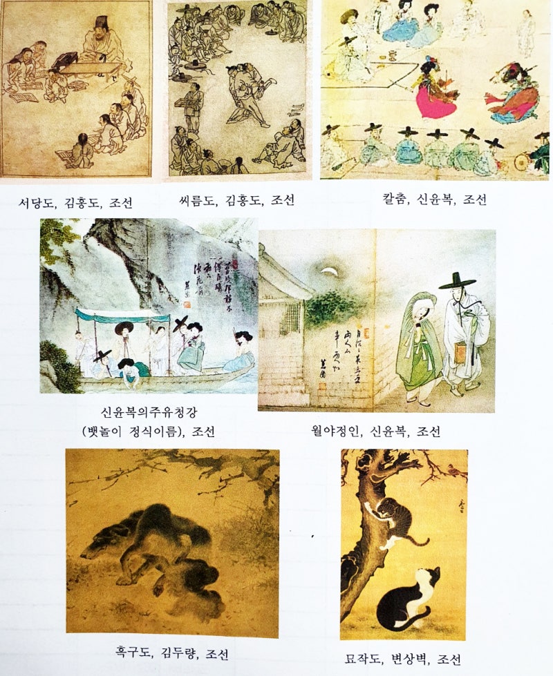 조선후기-남종화풍, 진경산수, 풍속화, 영모화 : 네이버 블로그