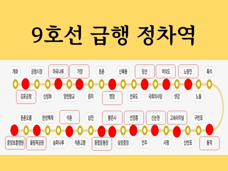 9호선 노선도 급행 정차역과 시간표 9호선 노선도 급행 정차역과 시간표