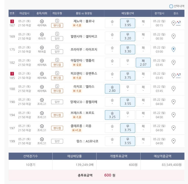  5월21일 세리에A 라리가 독FA컵 프리그1 축구 스포츠 토토 프로토 승부식 41회차 분석 기록용