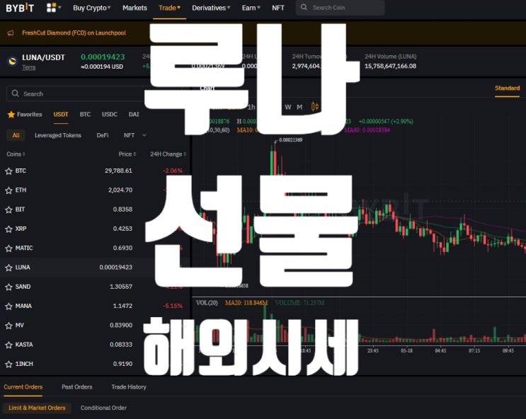  루나 LUNA USDT 선물거래 해외 시세 확인 하는 방법 (거래 가능한 거래소)(MEXC)