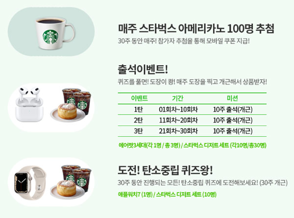 탄소중립 온라인 퀴즈 5회차(스벅100명)추첨,간단 탄소중립 온라인 퀴즈 5회차(스벅100명)추첨,간단