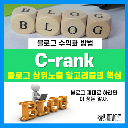 네이버 블로그 상위노출 알고리즘 씨랭크(C-rank), 이 것도 모르면서 블로그 해?