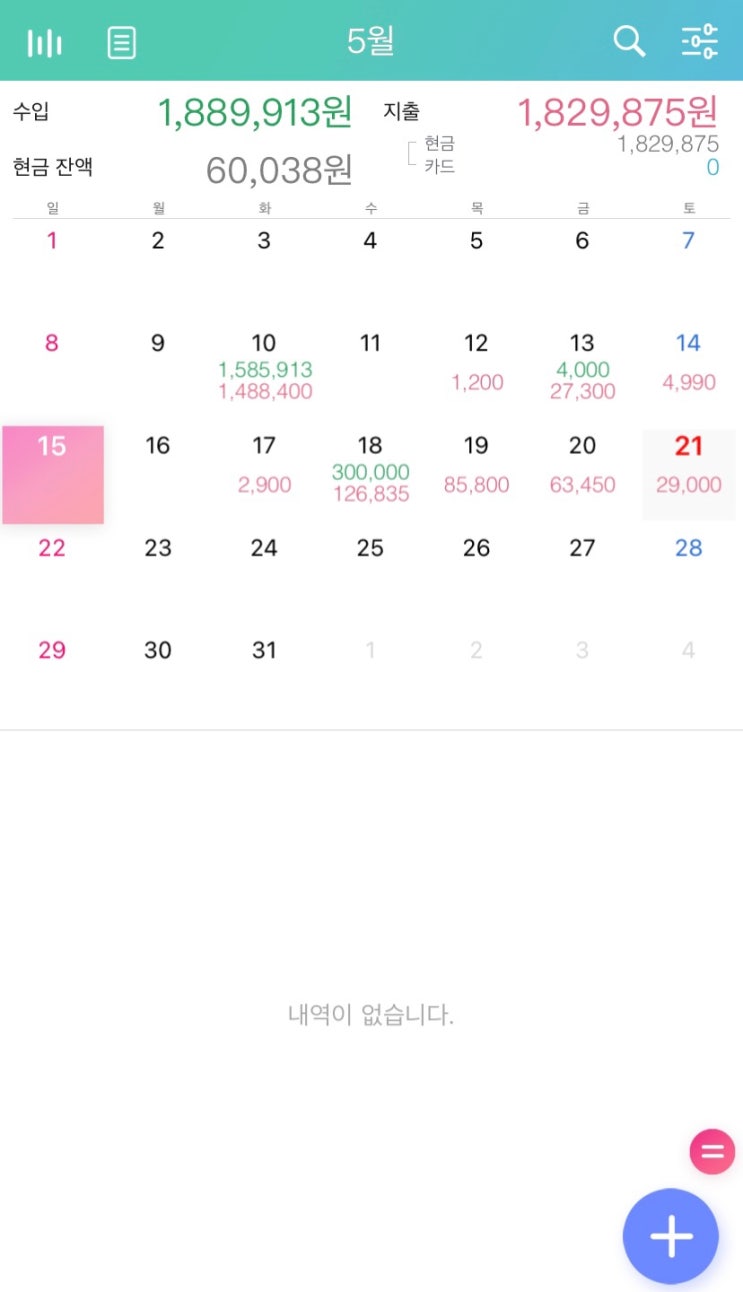  [5월 셋째주 가계부] 임산부가계부 / 아기용품구매 / 당근거래 / 주차장에서 넘어진 썰