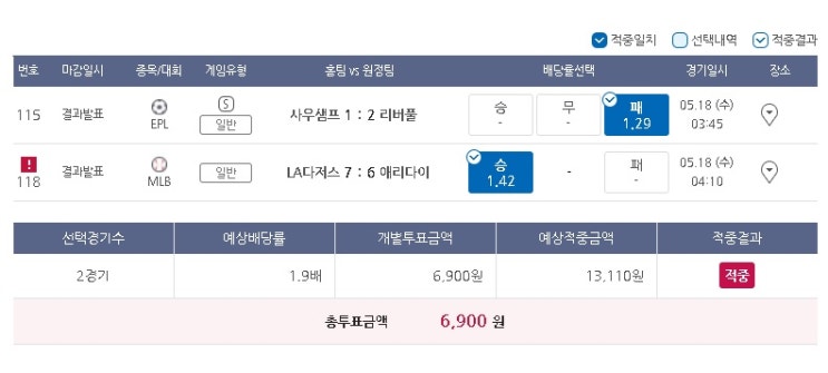 2022년 프로토 40회 승부식 2022년 프로토 40회 승부식
