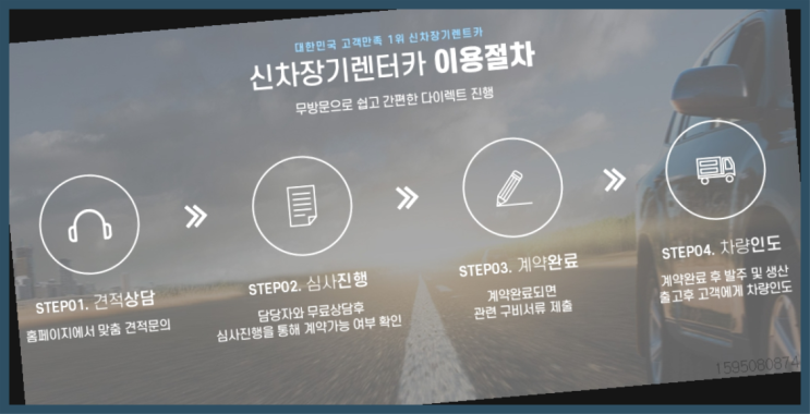  장기차렌트 ? 신차장기렌트카 이번달 특가 프로모션은?  자세나오죠