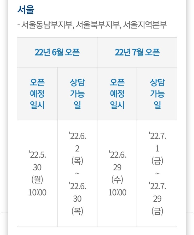  중소기업진흥공단 6월 상담접수일