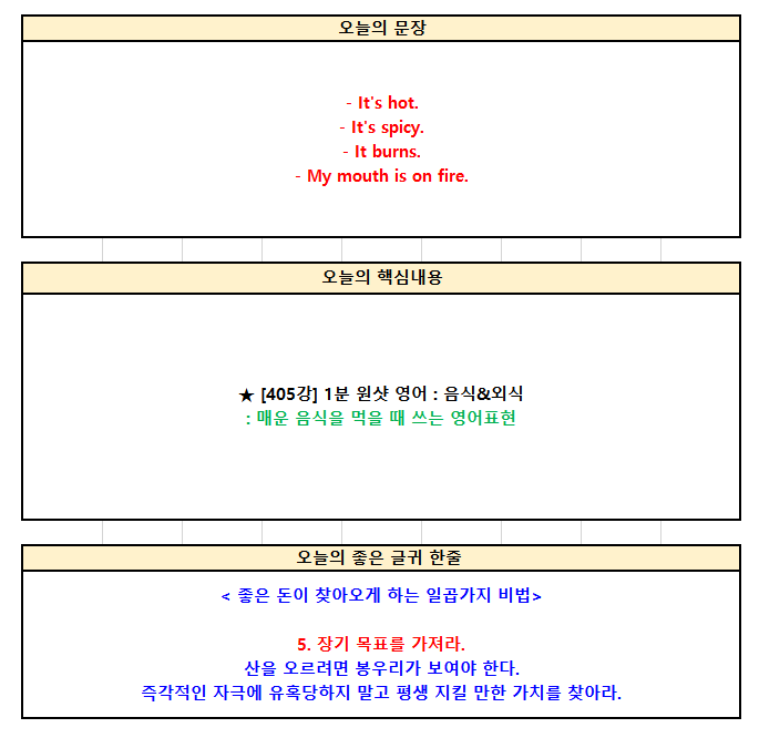 [공부 일지] 야나두 525일차