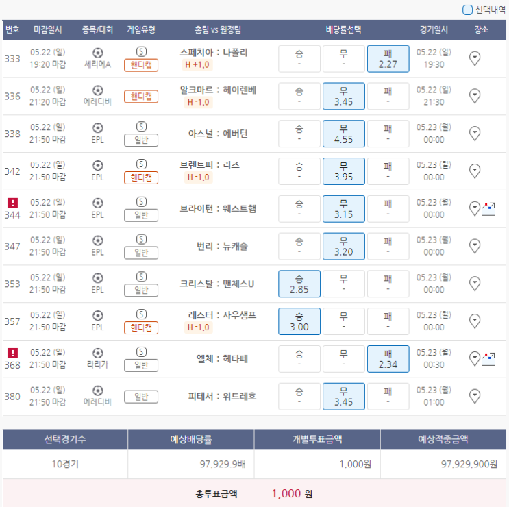  5월22일 세리에A 에레디비시 EPL 라리가 새축 해축 축구 스포츠 토토 프로토 승부식 41회차 분석 기록용