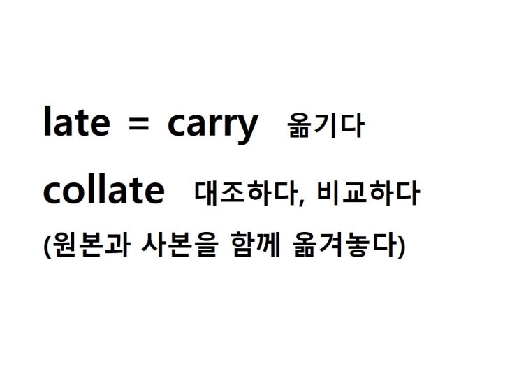  어근 late = carry 옮기다 (collate 원본과 사본을 함께 옮겨놓다 = 대조하다, 비교하다)