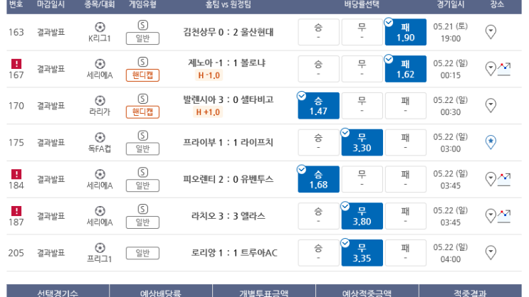 프로토 토요일 해축 대이변데이 올킬 적중 프로토 토요일 해축 대이변데이 올킬 적중