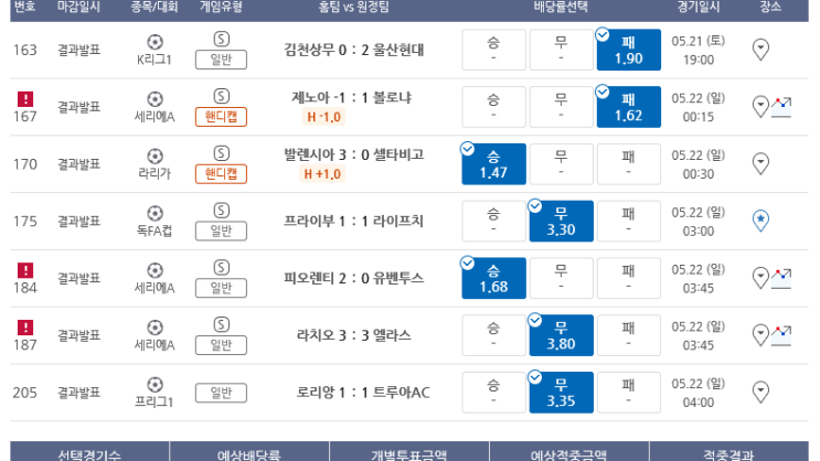 프로토 토요일 해축 대이변데이 올킬 적중